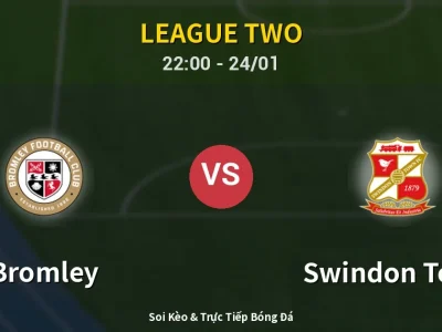 Soi Kèo Bromley vs Swindon Town – 22:00 24/01 | Nhận Định, Dự Đoán Tỷ Số