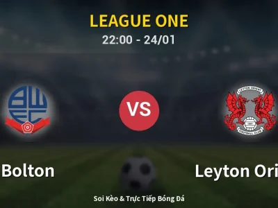 Soi Kèo Bolton vs Leyton Orient – 22:00 24/01 | Nhận Định, Dự Đoán Tỷ Số