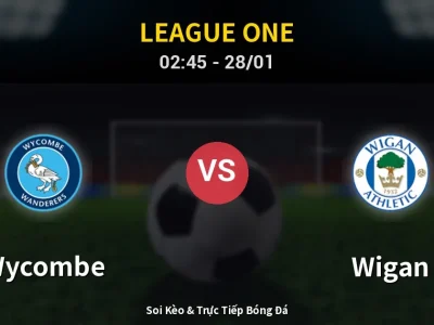 Kết Quả: Wycombe 2-0 Wigan – Highlight & Bàn Thắng | League One