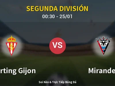 Kết Quả: Sporting Gijon 3-0 Mirandes – Highlight & Bàn Thắng | Segunda División