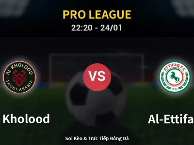 Soi Kèo Al Kholood vs Al-Ettifaq – 22:20 24/01 | Nhận Định, Dự Đoán Tỷ Số