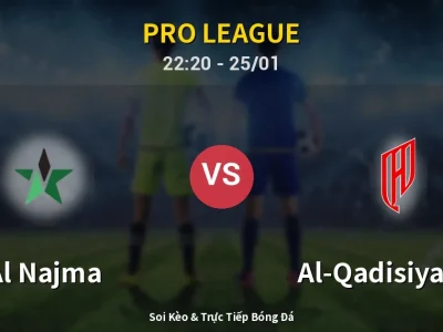 Soi Kèo Al Najma vs Al-Qadisiyah FC – 22:20 25/01 | Nhận Định, Dự Đoán Tỷ Số