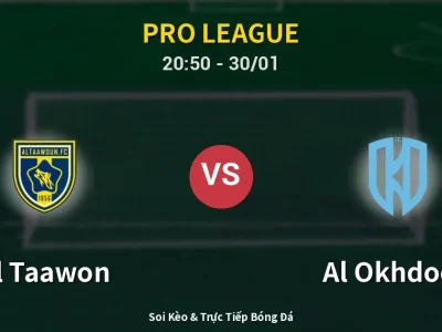 🔴 Trực Tiếp: Al Taawon 0-0 Al Okhdood – Link Xem Pro League (Full HD)