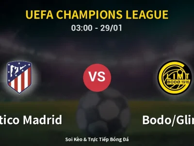Kết Quả: Atletico Madrid 1-2 Bodo/Glimt – Highlight & Bàn Thắng | UEFA Champions League