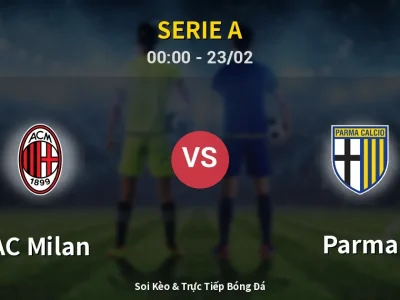 Kết Quả: AC Milan 0-1 Parma – Highlight & Bàn Thắng | Serie A