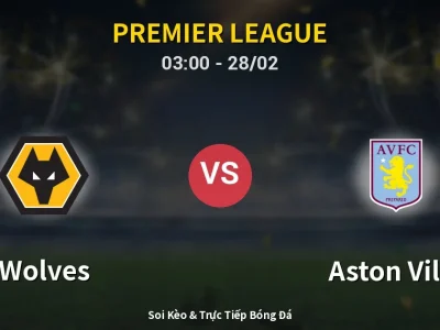 Kết Quả: Wolves 2-0 Aston Villa – Highlight & Bàn Thắng | Premier League