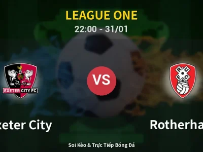 Soi Kèo Exeter City vs Rotherham – 22:00 31/01 | Nhận Định, Dự Đoán Tỷ Số