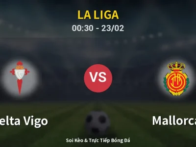 Kết Quả: Celta Vigo 2-0 Mallorca – Highlight & Bàn Thắng | La Liga