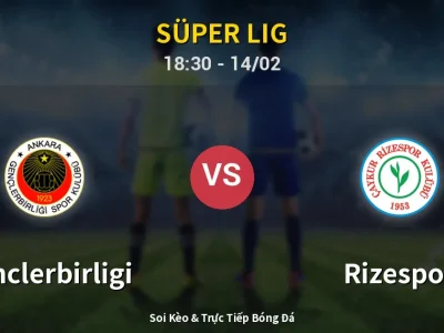 🔴 Trực Tiếp: Genclerbirligi 2-0 Rizespor – Link Xem Süper Lig (Full HD)
