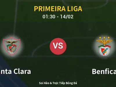 Kết Quả: Santa Clara 1-2 Benfica – Highlight & Bàn Thắng | Primeira Liga