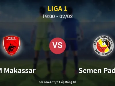 Kết Quả: PSM Makassar 0-0 Semen Padang – Highlight & Bàn Thắng | Liga 1