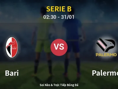 Kết Quả: Bari 0-3 Palermo – Highlight & Bàn Thắng | Serie B