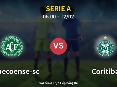 Kết Quả: Chapecoense-sc 3-3 Coritiba – Highlight & Bàn Thắng | Serie A