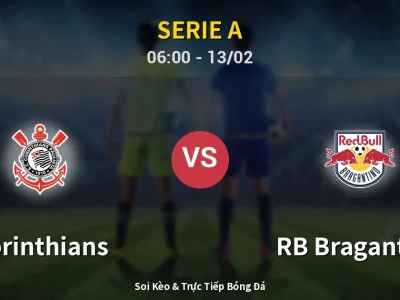 Kết Quả: Corinthians 2-0 RB Bragantino – Highlight & Bàn Thắng | Serie A