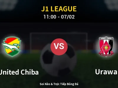 Kết Quả: JEF United Chiba 0-2 Urawa – Highlight & Bàn Thắng | J1 League