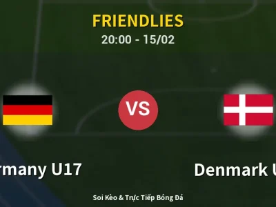 Soi Kèo Germany U17 vs Denmark U17 – 20:00 15/02 | Nhận Định, Dự Đoán Tỷ Số