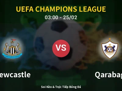 Kết Quả: Newcastle 3-2 Qarabag – Highlight & Bàn Thắng | UEFA Champions League