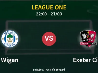 Soi Kèo Wigan vs Exeter City – 22:00 21/03 | Nhận Định, Dự Đoán Tỷ Số