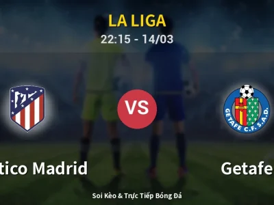🔴 Trực Tiếp: Atletico Madrid 1-0 Getafe – Link Xem La Liga (Full HD)