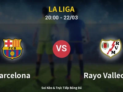 🔴 Trực Tiếp: Barcelona 1-0 Rayo Vallecano – Link Xem La Liga (Full HD)