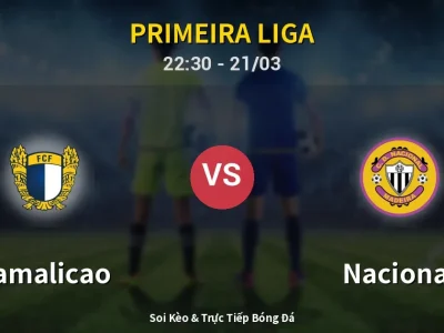 Soi Kèo Famalicao vs Nacional – 22:30 21/03 | Nhận Định, Dự Đoán Tỷ Số