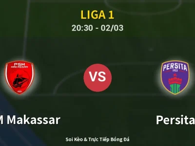 Kết Quả: PSM Makassar 2-4 Persita – Highlight & Bàn Thắng | Liga 1