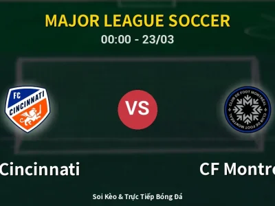 Kết Quả: FC Cincinnati 4-3 CF Montreal – Highlight & Bàn Thắng | Major League Soccer