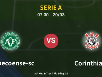 Kết Quả: Chapecoense-sc 0-0 Corinthians – Highlight & Bàn Thắng | Serie A