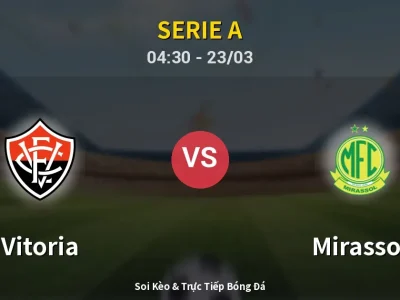 Kết Quả: Vitoria 1-0 Mirassol – Highlight & Bàn Thắng | Serie A