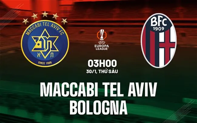 nhan dinh bong da du doan Maccabi Tel Aviv vs Bologna cup c2 chau au europa league hom nay